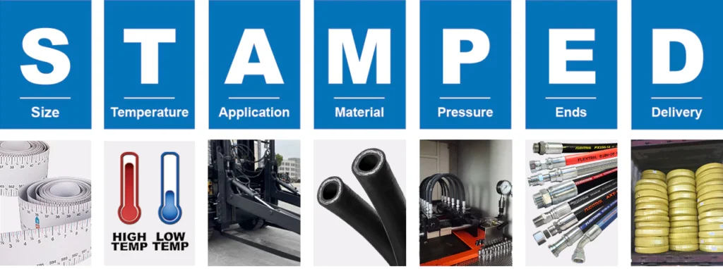 What is STAMPED Method