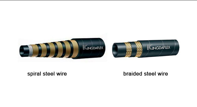 spiral steel wire and braided steel wire for reinforcement of hydraulic hose