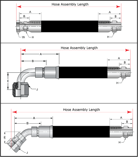 Hydraulic Hose Assembly: The Ultimate Guide 2025 4 hydraulic hose assembly length