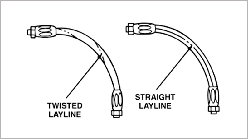 twisted hydraulic hose vs straight