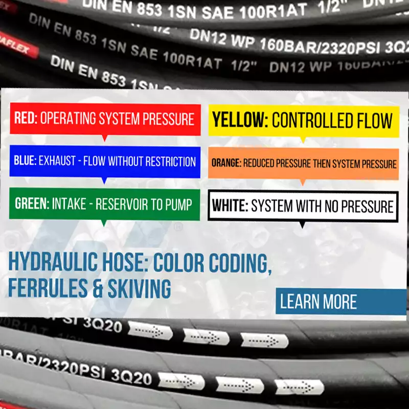hydraulic hose color codes