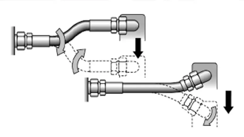 hydraulic hose routing