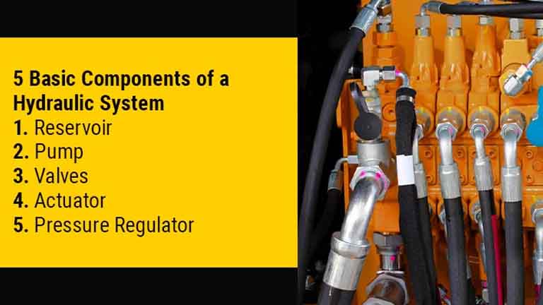 hydraulic systems component