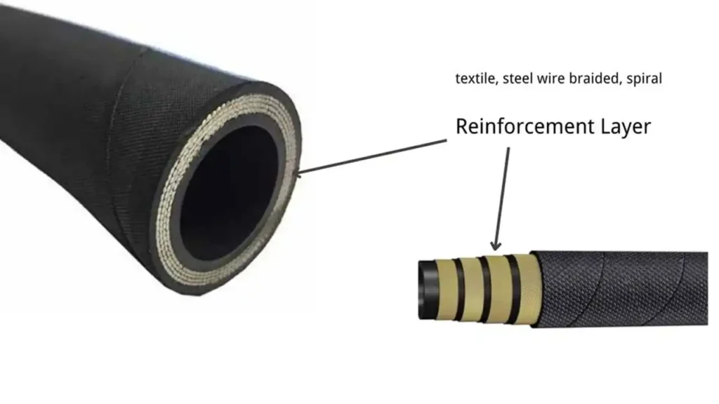 carbon steel for hydraulic hose reinforcement