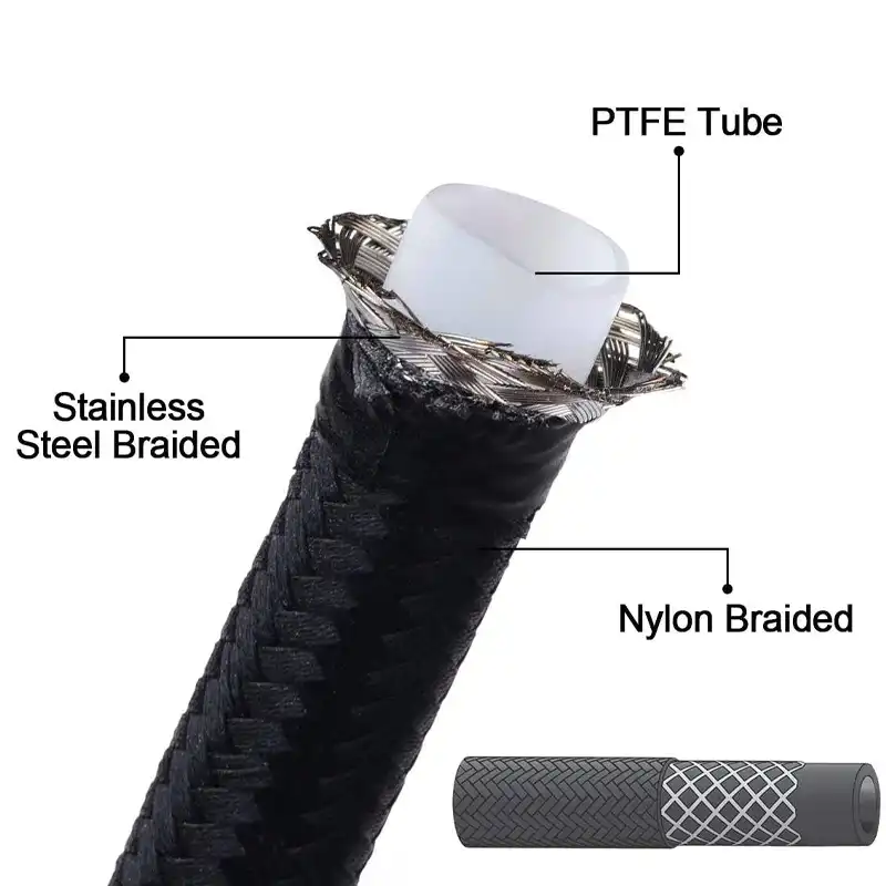 tubo intrecciato in nylon