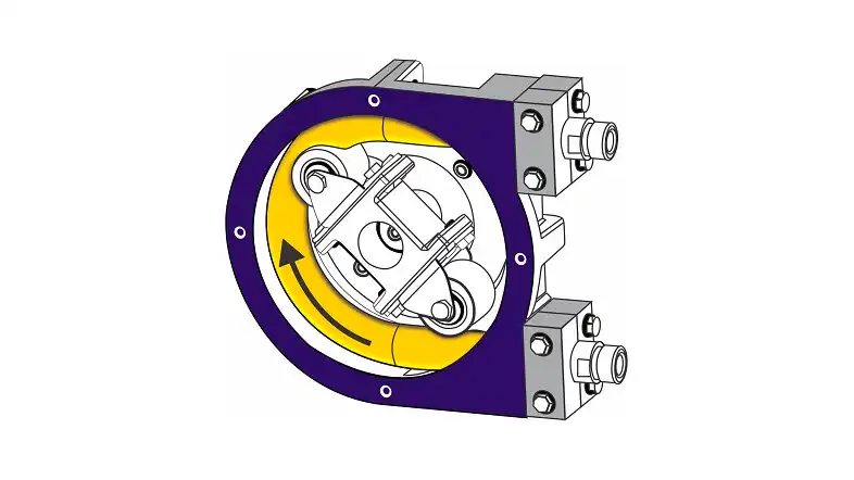 what is peristaltic pump