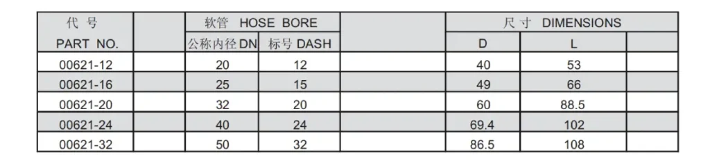 00621 interlock hose fitting specification