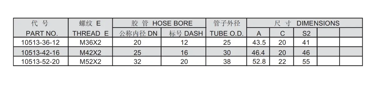 10513 interlock hose fitting specification