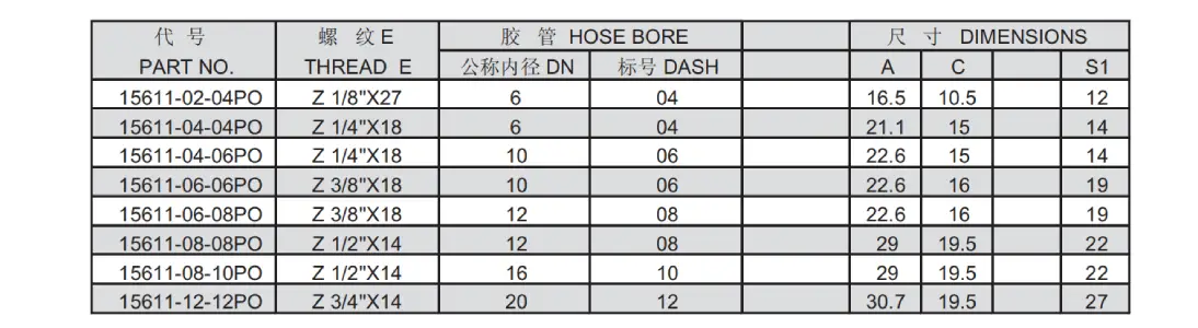 15611 PO push on hose fitting specification