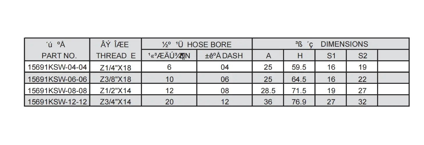 15691KSW swivel hose fitting specification