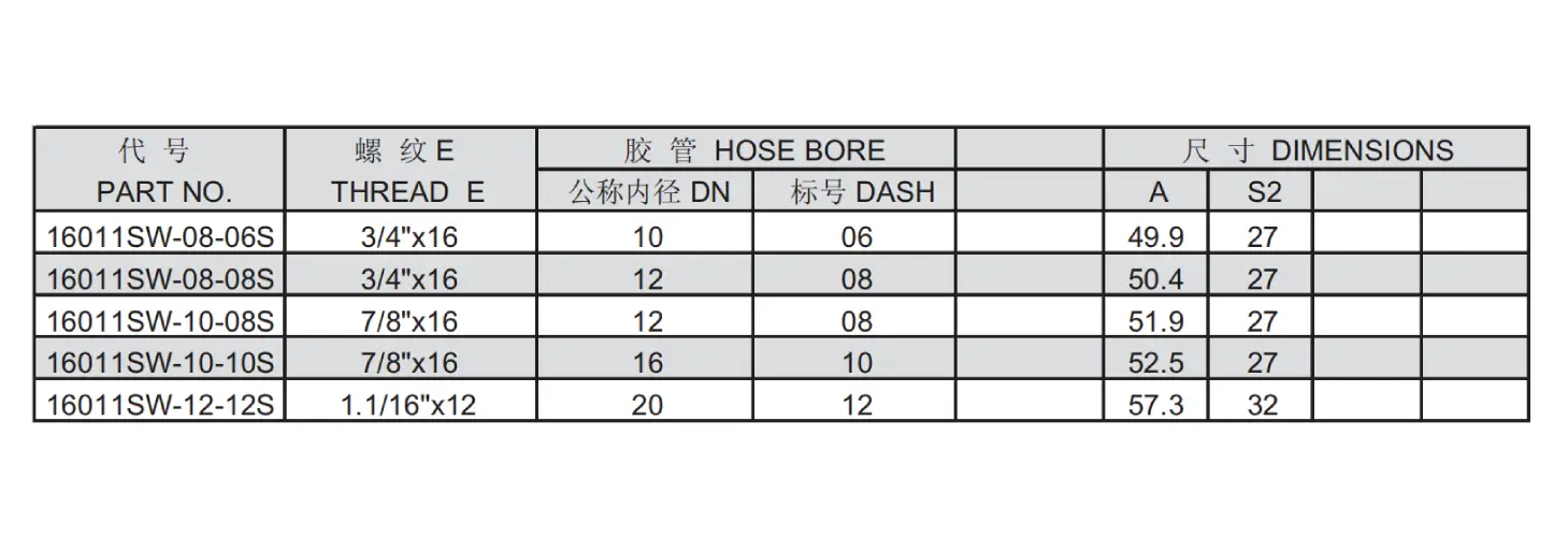 16011SW S swivel hose fitting specification