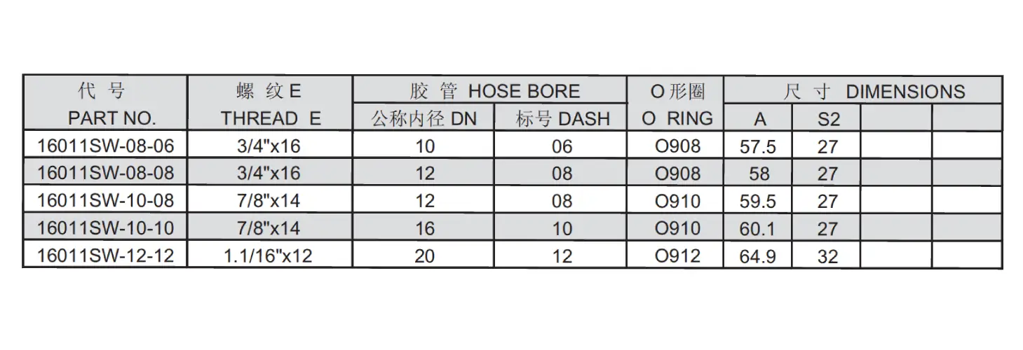 16011SW swivel hose fitting specification