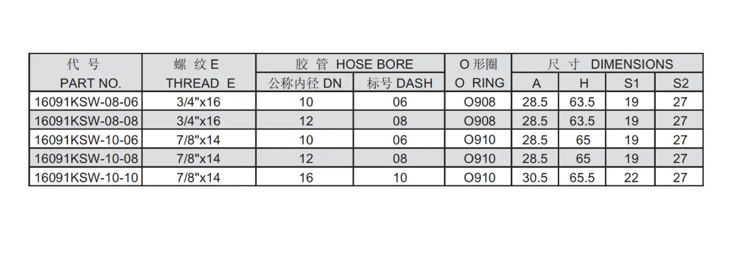 16091KSW swivel hose fitting specification