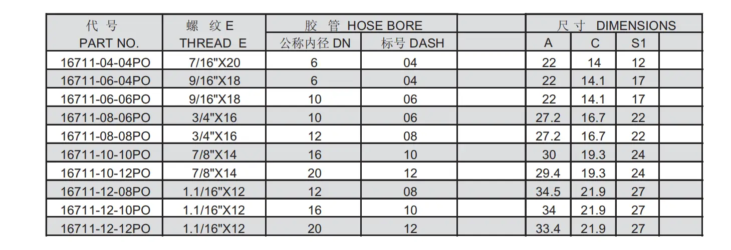 16711 PO push on hose fitting specification