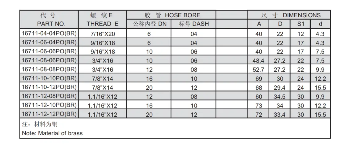 16711 PO(BR) push on hose fitting specification