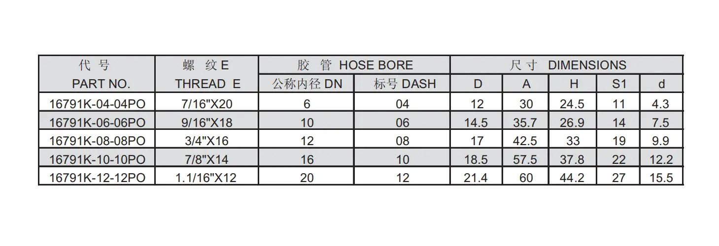 16791K PO push on hose fitting specification