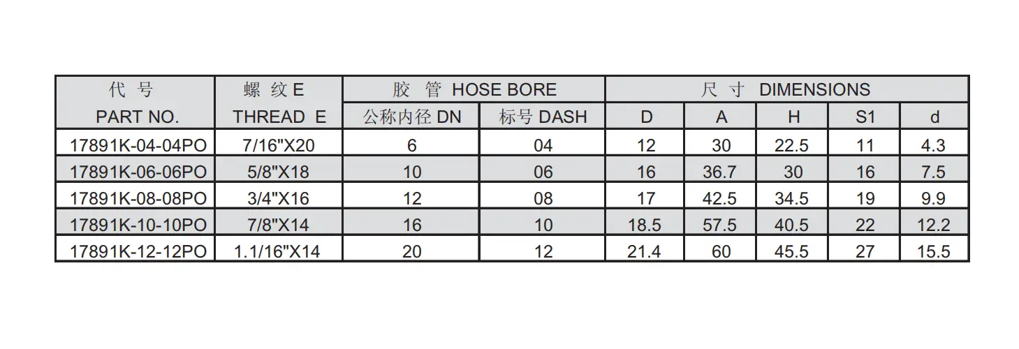 17891K PO push on hose fitting specification