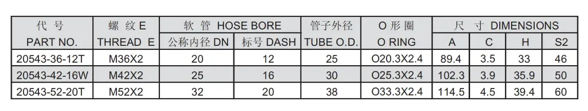 20543 interlock hose fitting specification