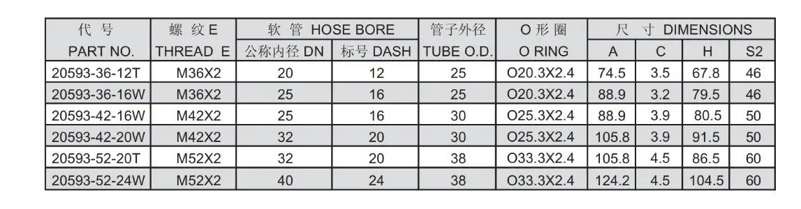 20593 interlock hose fitting specification