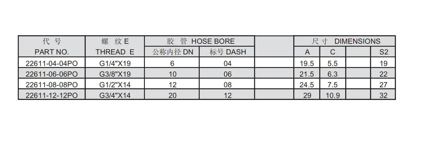 22611 PO push on hose fitting specification