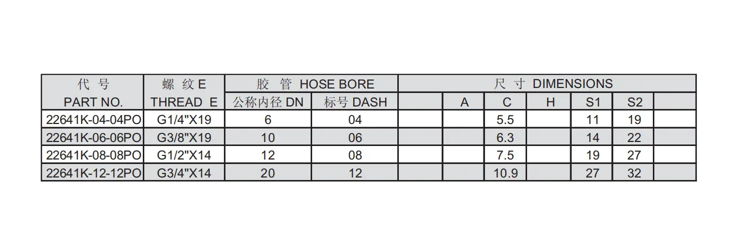 22641K PO push on hose fitting specification