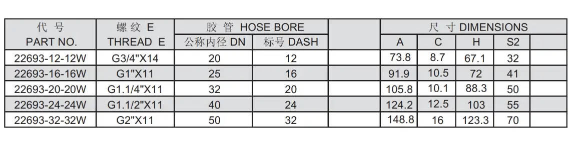 22693 W interlock hose fitting specification