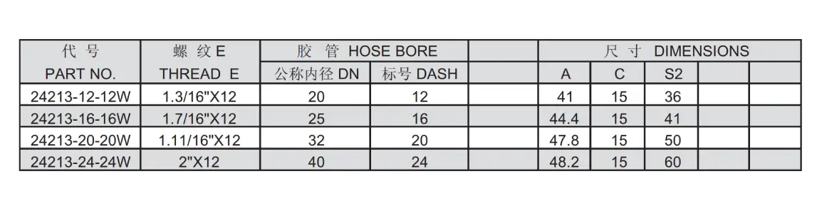 24213 W interlock hose fitting specification