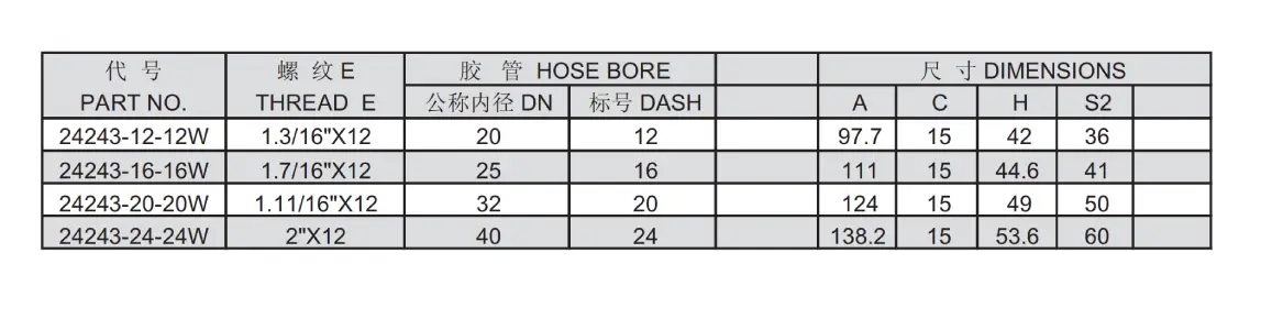 24243 W interlock hose fitting specification