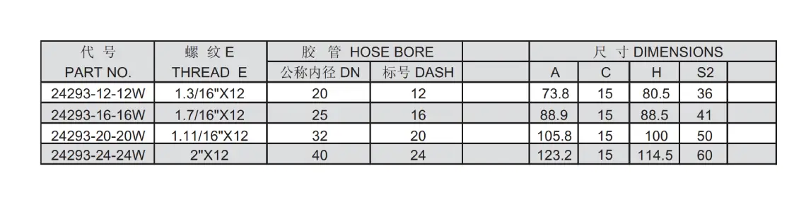 24293 W interlock hose fitting specification