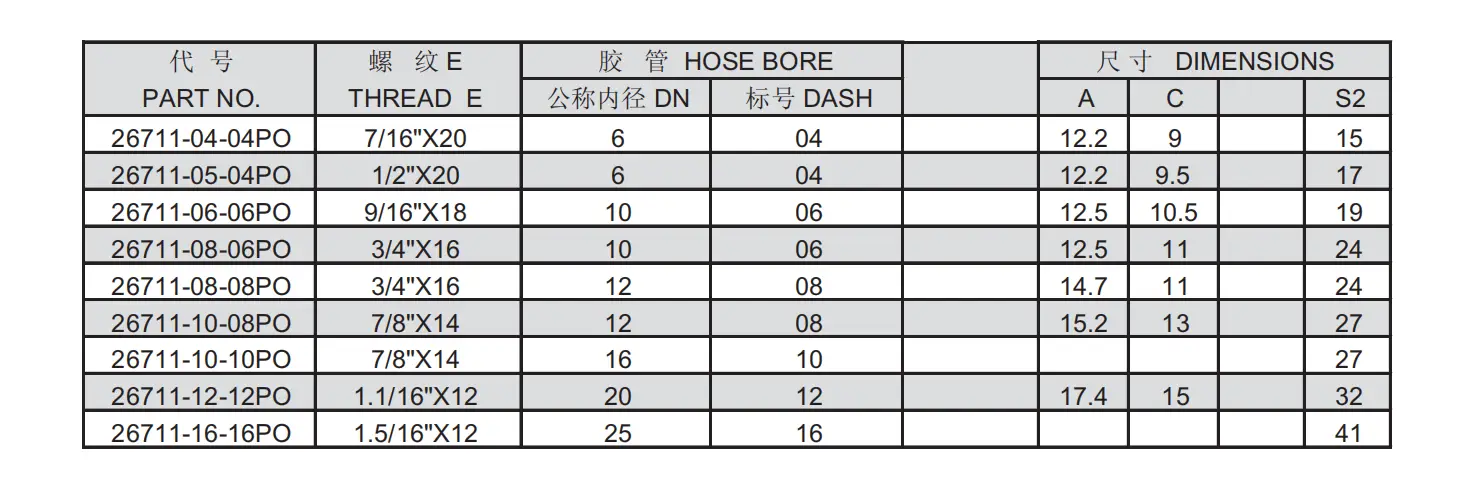 26711 PO push on hose fitting specification