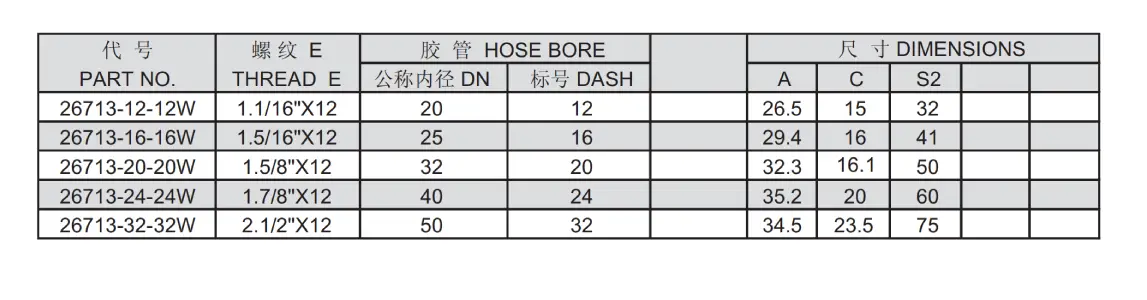 26713 W interlock hose fitting specification