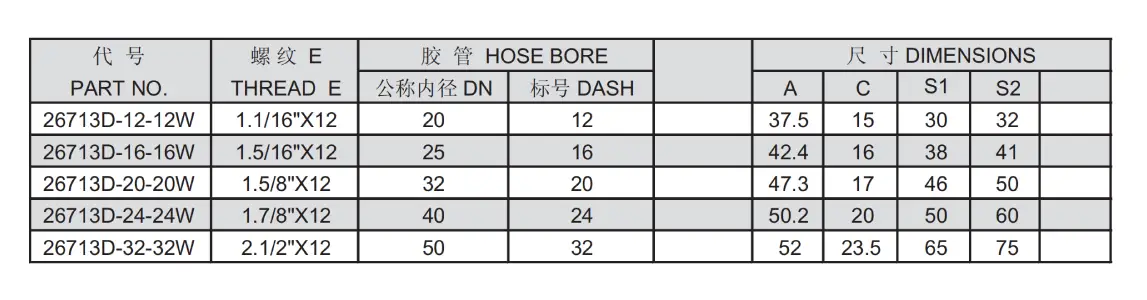 26713D W interlock hose fitting specification