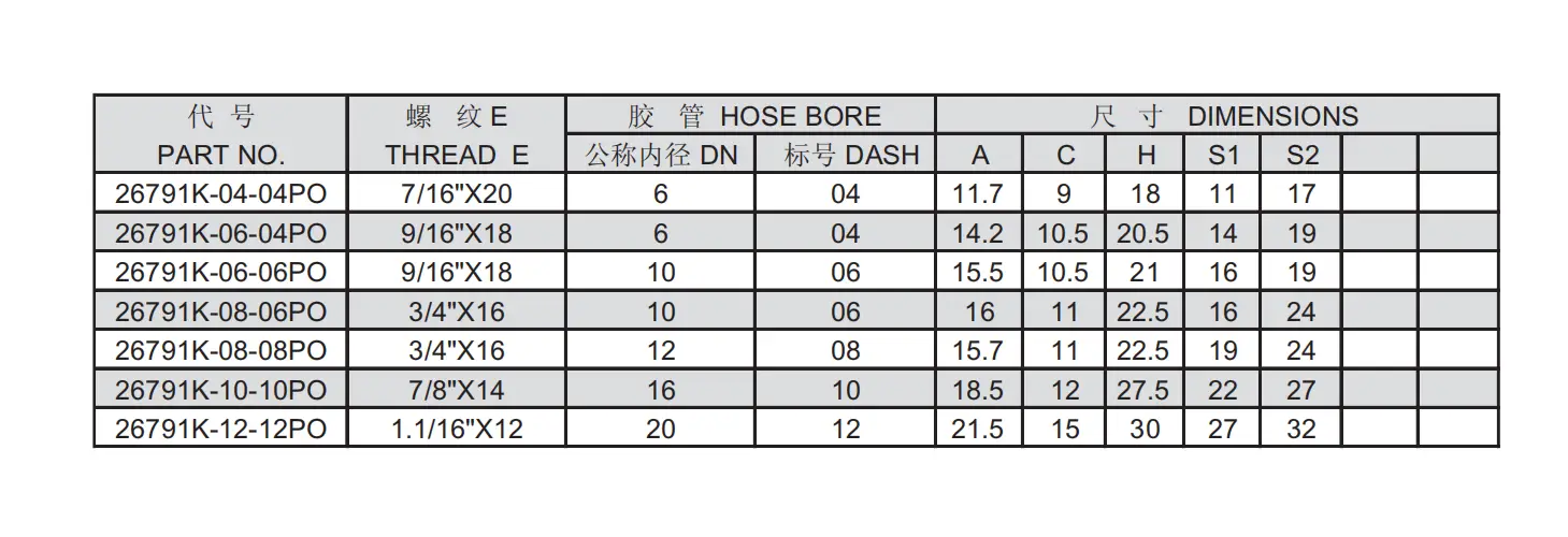 26791K PO push on hose fitting specification