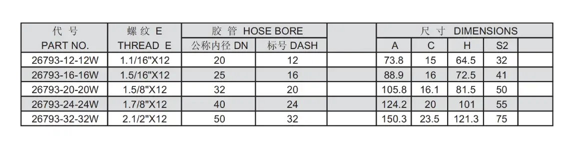 26793 W interlock hose fitting specification