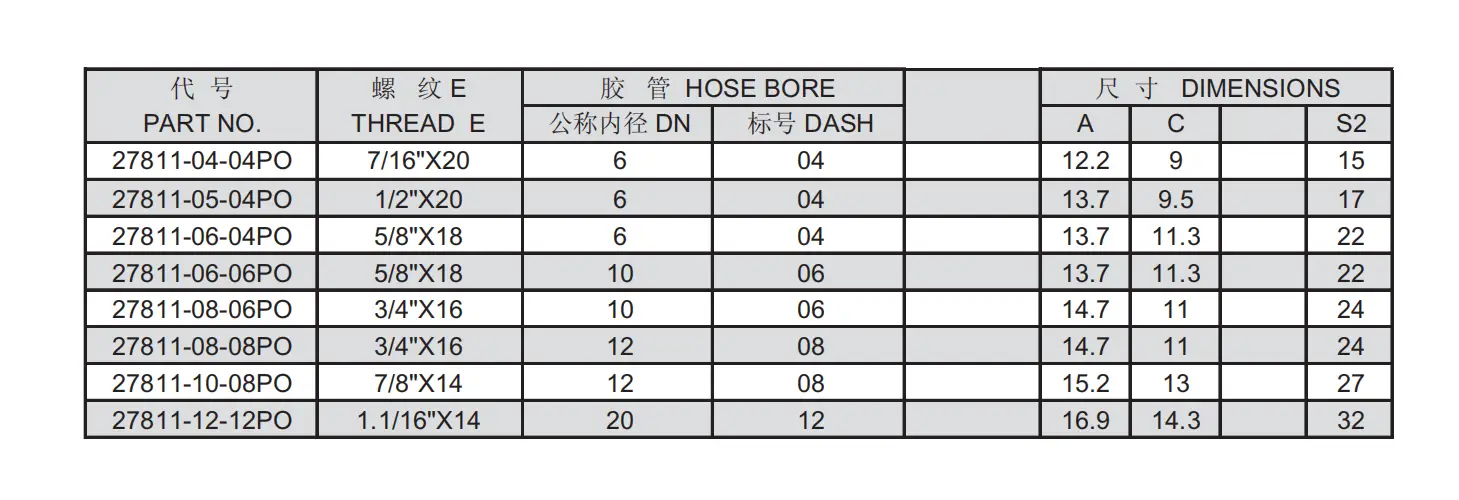 27811 PO push on hose fitting specification