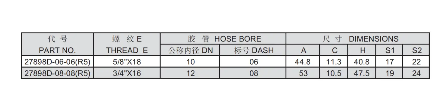 27898D(R5) Reusable Hose Fitting Specification