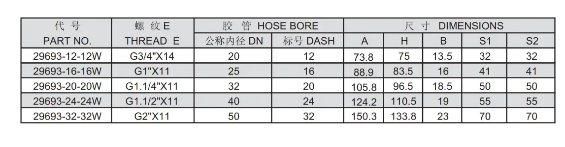 29693 W interlock hose fitting specification