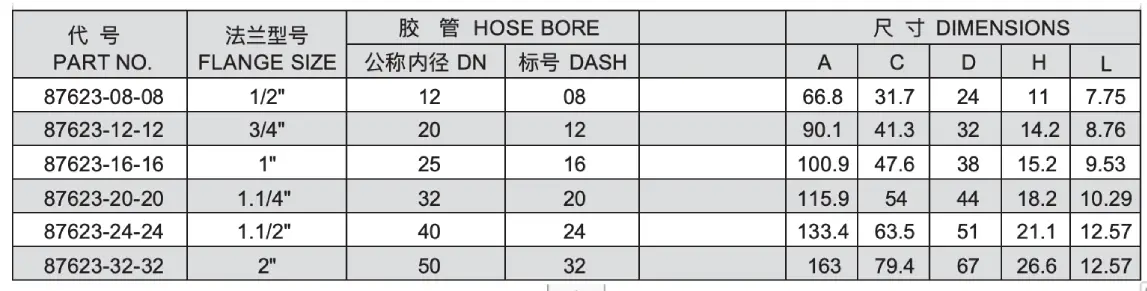 87623 interlock hose fitting specification