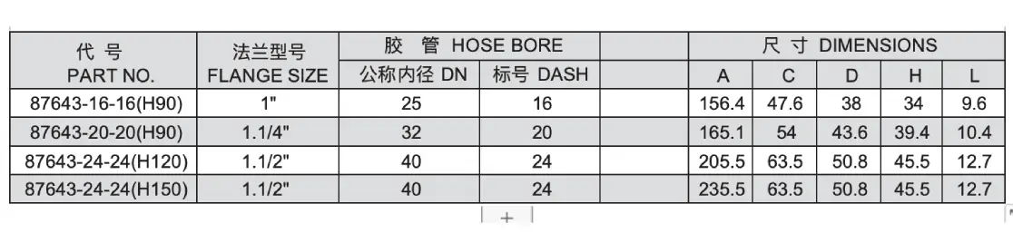 87643 H interlock hose fitting specification