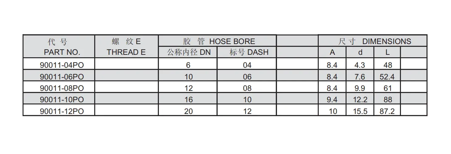 90011 PO push on hose fitting specification