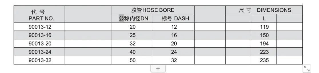 90013 interlock hose fitting specification