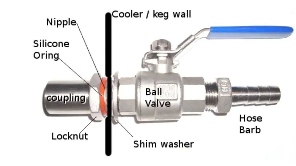 bulkhead fitting installation