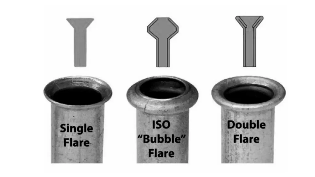 What Is A Flare Fitting: The Complete Guide To Flare Fittings