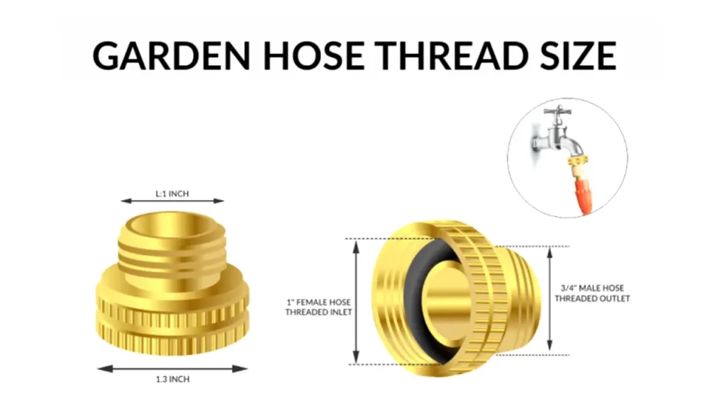 garden hose fitting thread size