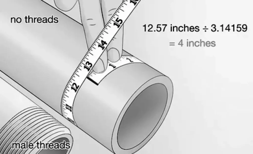 how to measure garden hose fitting size