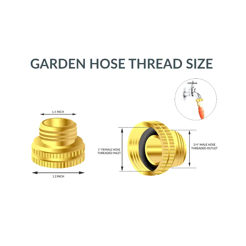 what size is a garden hose fitting