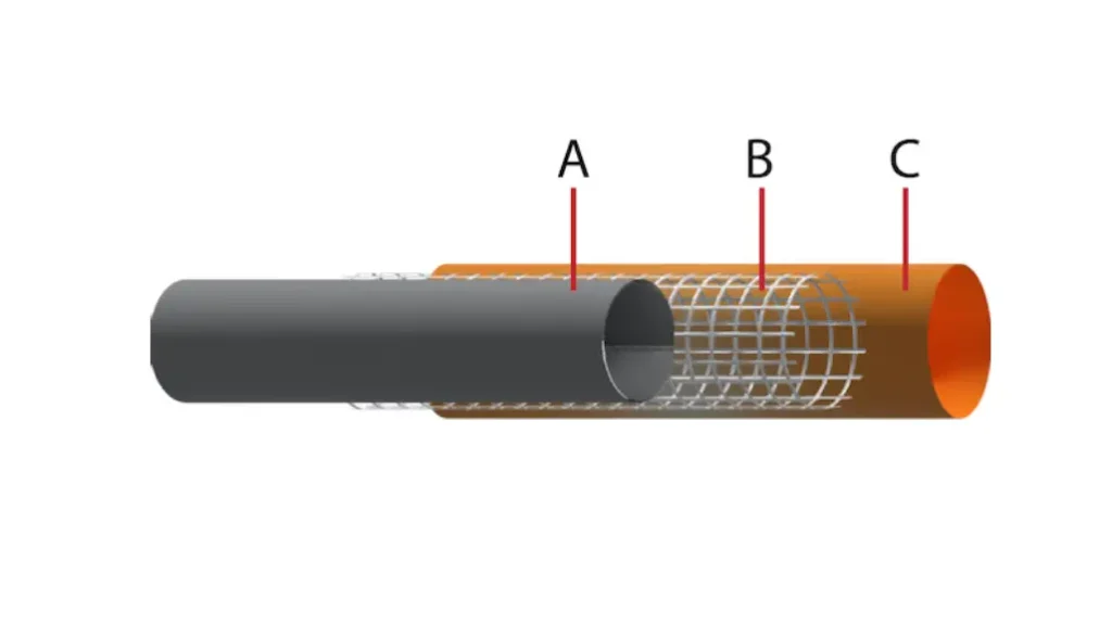 steam hose working principle