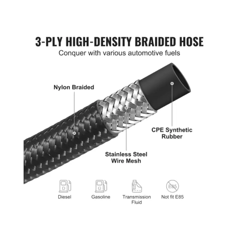 mesh braided hydraulic hose