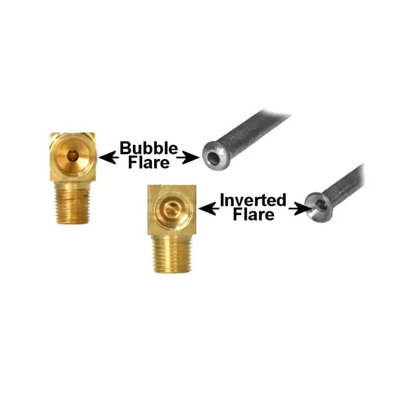 inverted flare vs bubble flare
