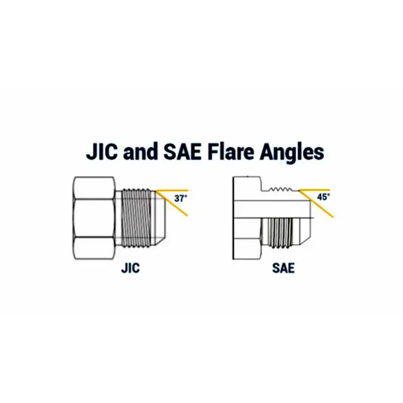 sae vs jic fittings
